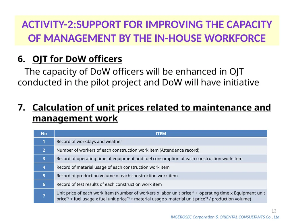 The Project for Capacity Development on Road - slide 13 of 17