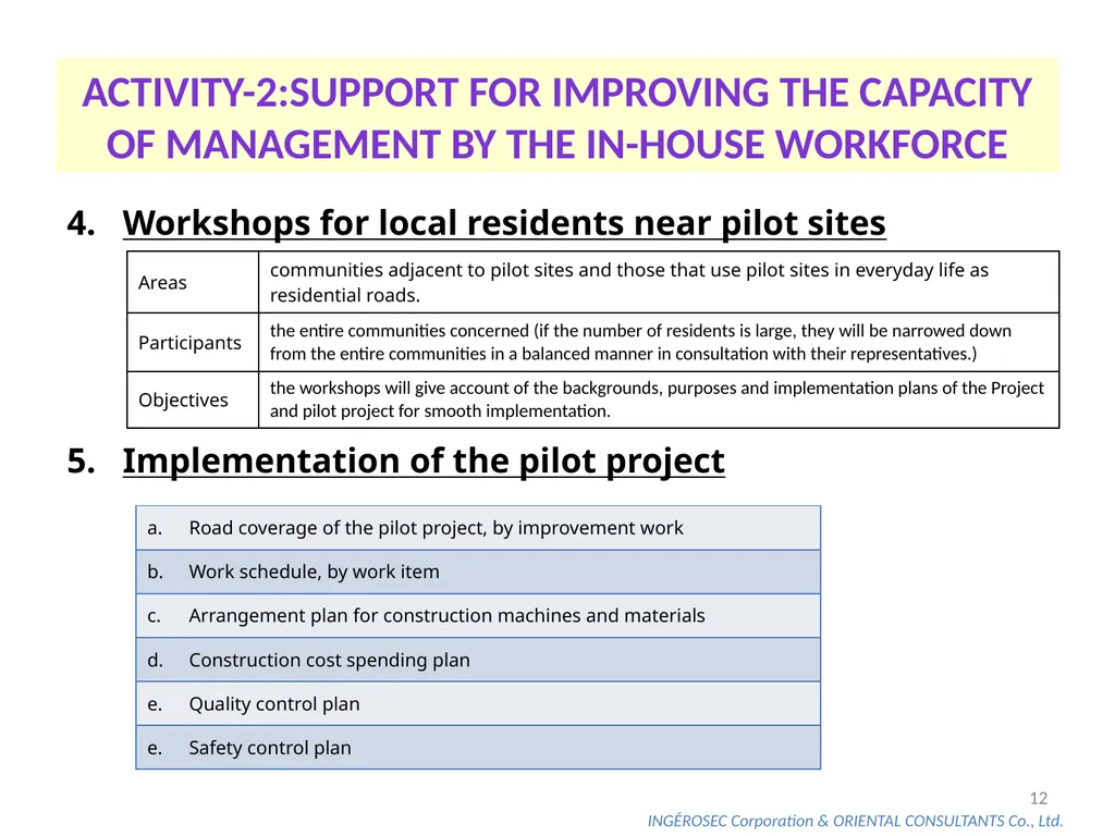 The Project for Capacity Development on Road - slide 12 of 17