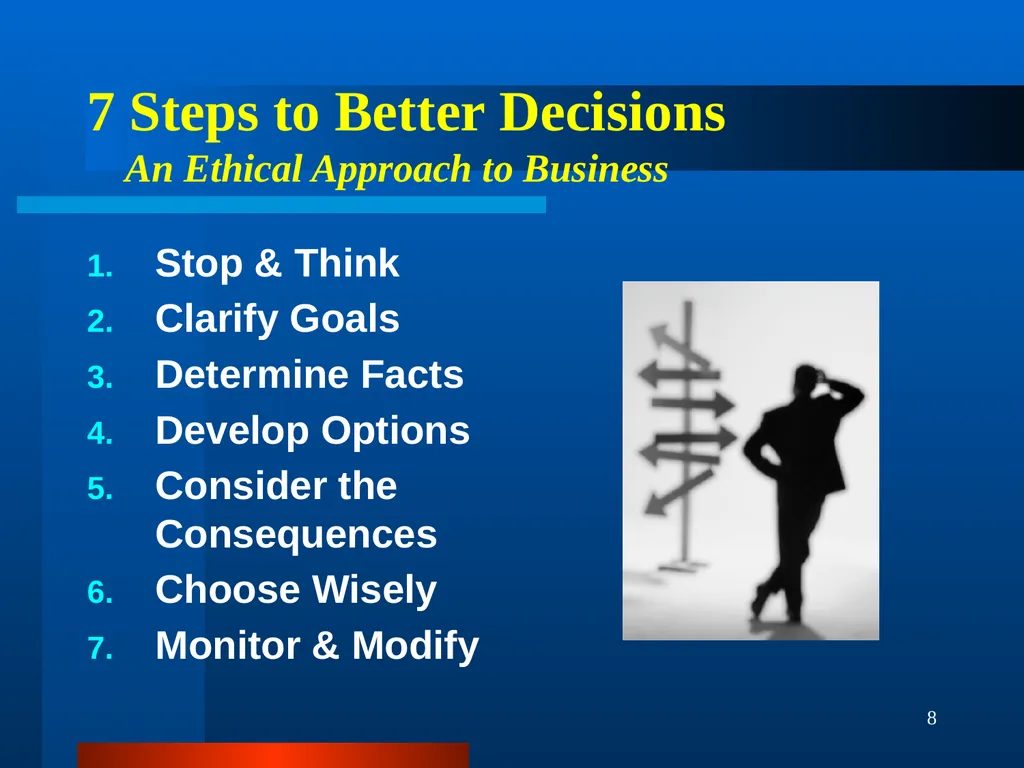 1 Business Ethics Workshop 2010 Summer - slide 8 of 18