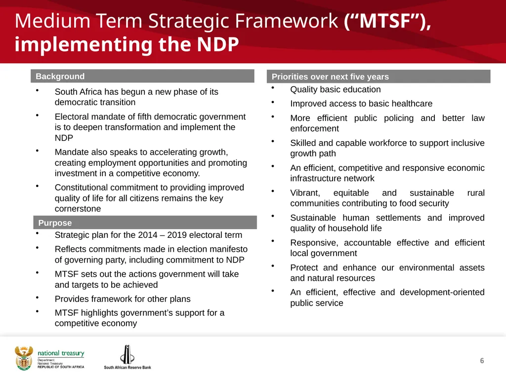 1 THE REPUBLIC OF SOUTH AFRICA Investor - slide 6 of 40