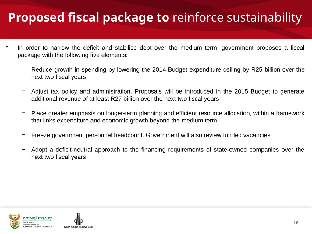 1 THE REPUBLIC OF SOUTH AFRICA Investor - slide 16 of 40