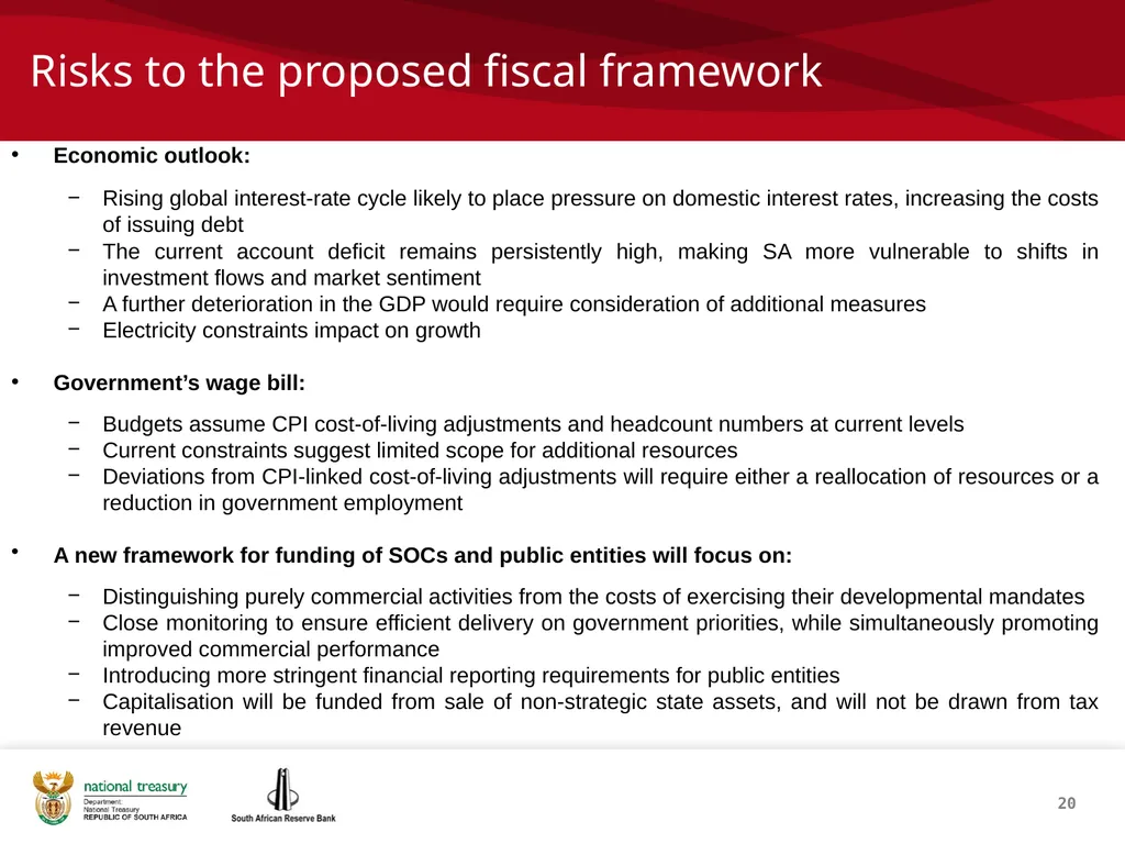 1 THE REPUBLIC OF SOUTH AFRICA Investor - slide 20 of 40