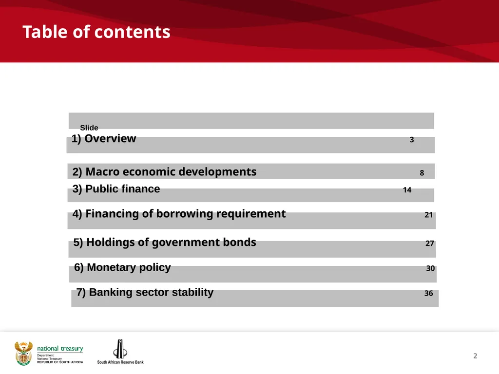 1 THE REPUBLIC OF SOUTH AFRICA Investor - slide 2 of 40