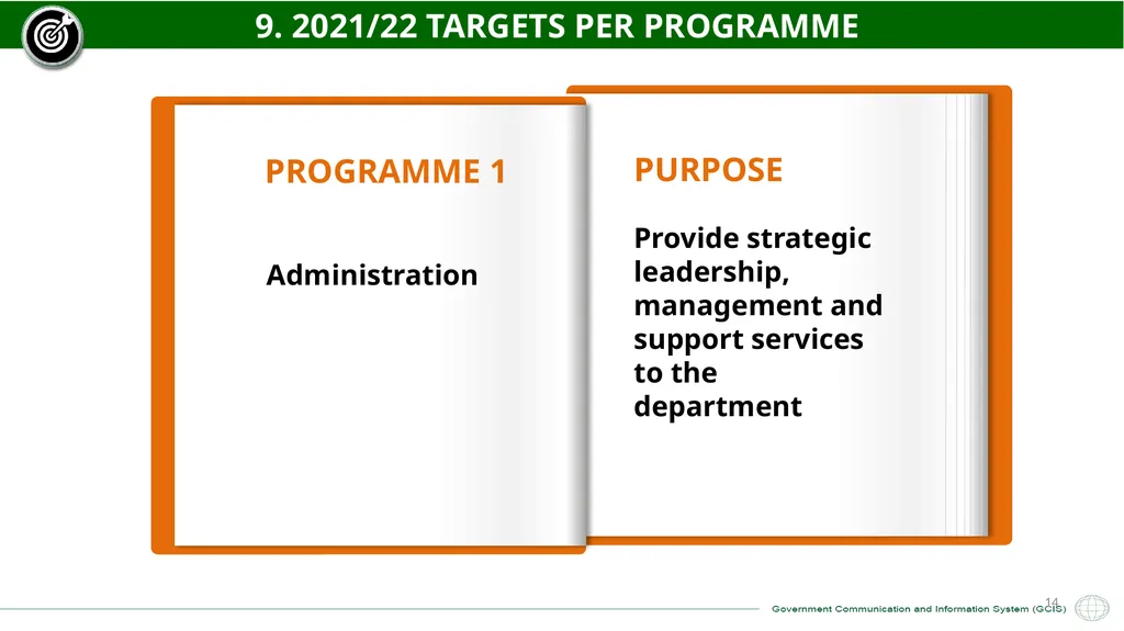 GCIS 2021/22 – 2022/23 ANNUAL PERFORMANCE PLAN - slide 14 of 28