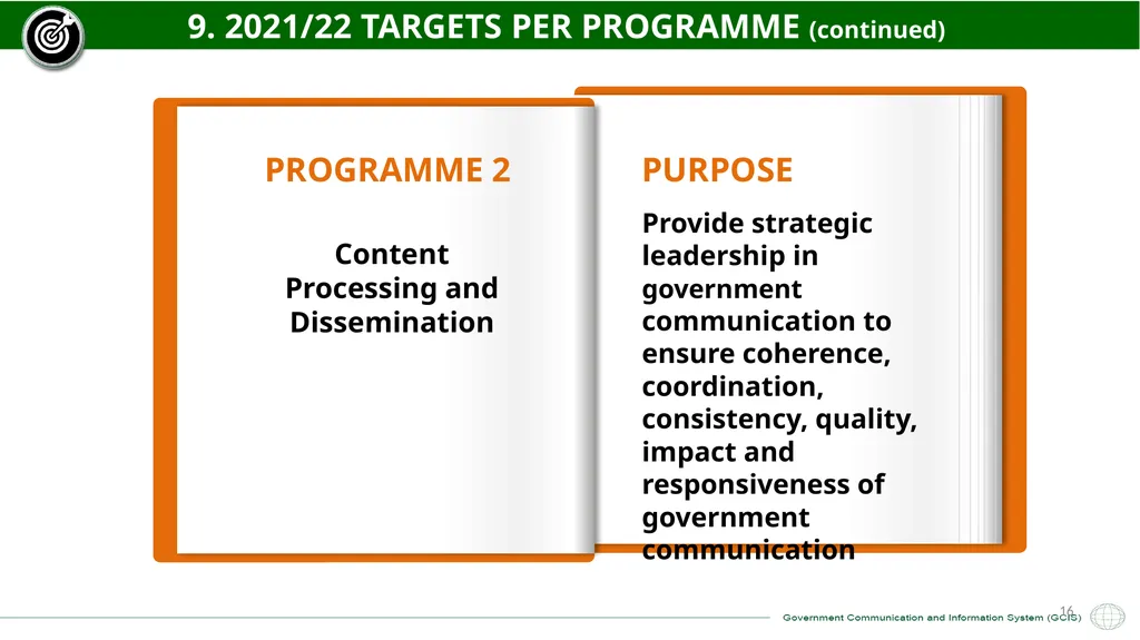 GCIS 2021/22 – 2022/23 ANNUAL PERFORMANCE PLAN - slide 16 of 28