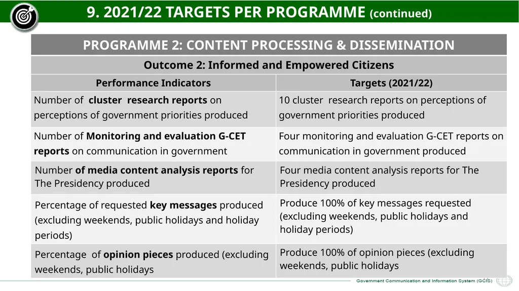 GCIS 2021/22 – 2022/23 ANNUAL PERFORMANCE PLAN - slide 19 of 28