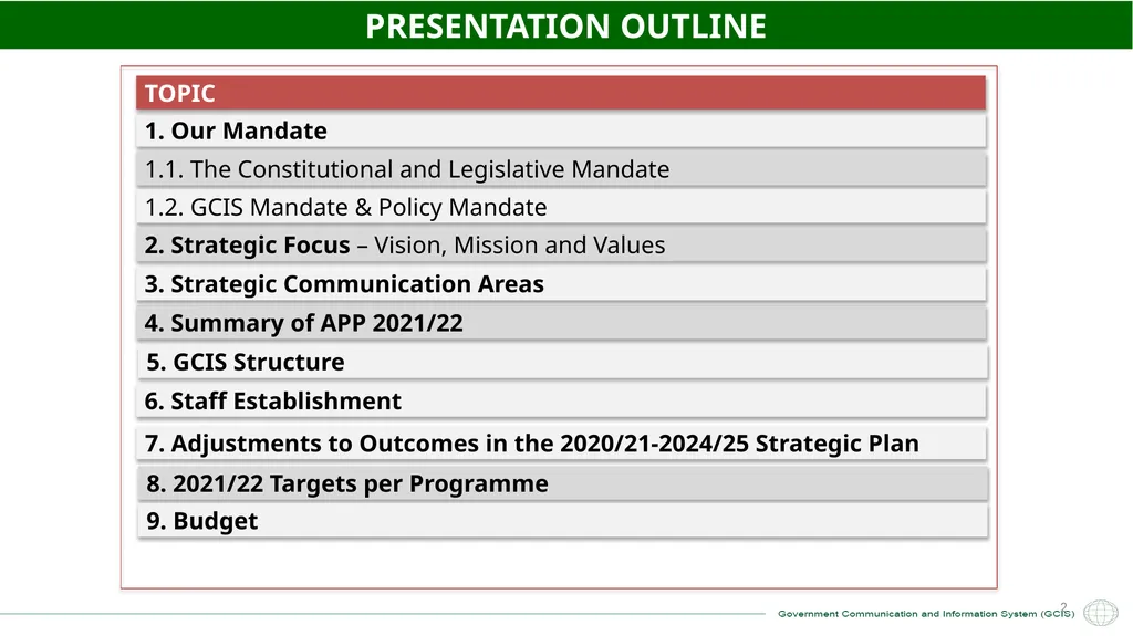 GCIS 2021/22 – 2022/23 ANNUAL PERFORMANCE PLAN - slide 2 of 28