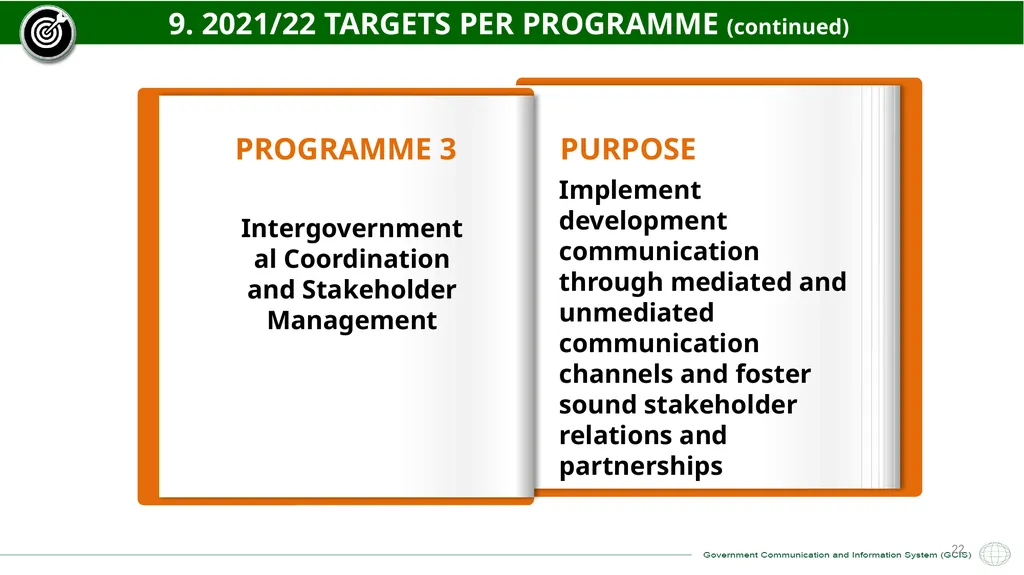 GCIS 2021/22 – 2022/23 ANNUAL PERFORMANCE PLAN - slide 22 of 28
