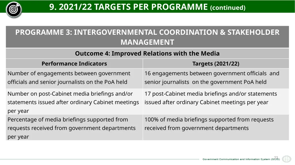 GCIS 2021/22 – 2022/23 ANNUAL PERFORMANCE PLAN - slide 23 of 28