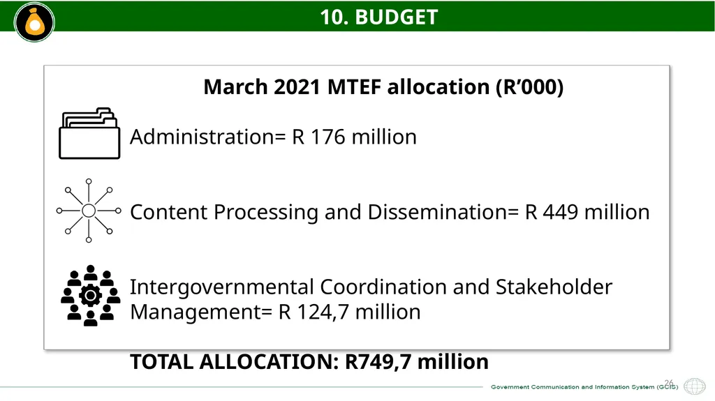 GCIS 2021/22 – 2022/23 ANNUAL PERFORMANCE PLAN - slide 26 of 28