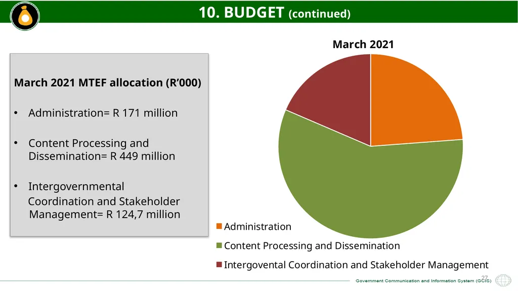 GCIS 2021/22 – 2022/23 ANNUAL PERFORMANCE PLAN - slide 27 of 28