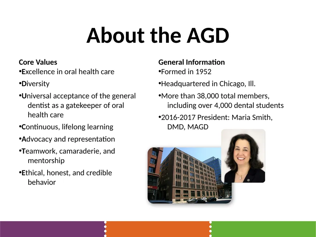 The Academy of General Dentistry Your Voice for - slide 5 of 23