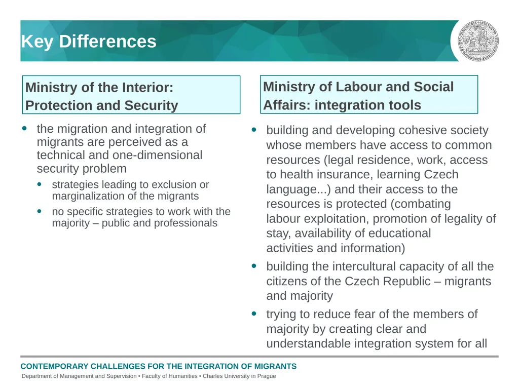 Current Challenges in the Integration of Migrants - slide 6 of 15