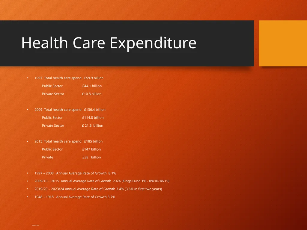 Clinical Psychology: Future Training, Funding, - slide 5 of 26