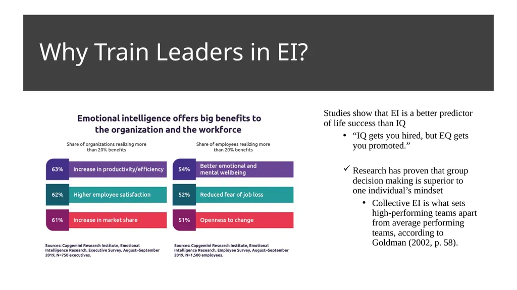 Introductory Workshop for Leaders on Emotional - slide 8 of 14