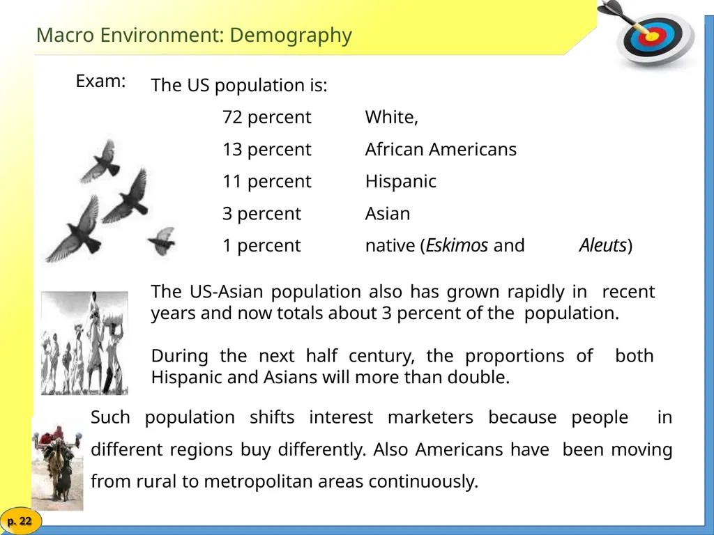 Marketing Management MARKETING ENVIRONMENT Market - slide 22 of 48