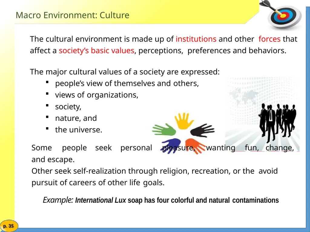 Marketing Management MARKETING ENVIRONMENT Market - slide 35 of 48