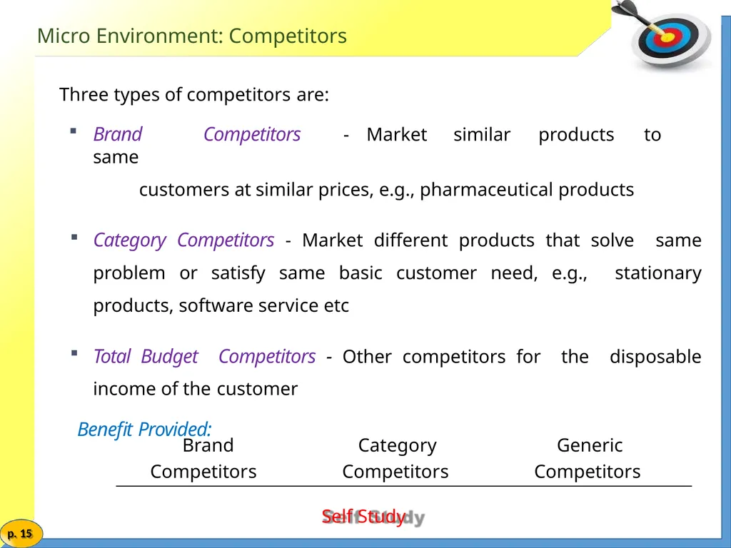 Marketing Management MARKETING ENVIRONMENT Market - slide 15 of 48