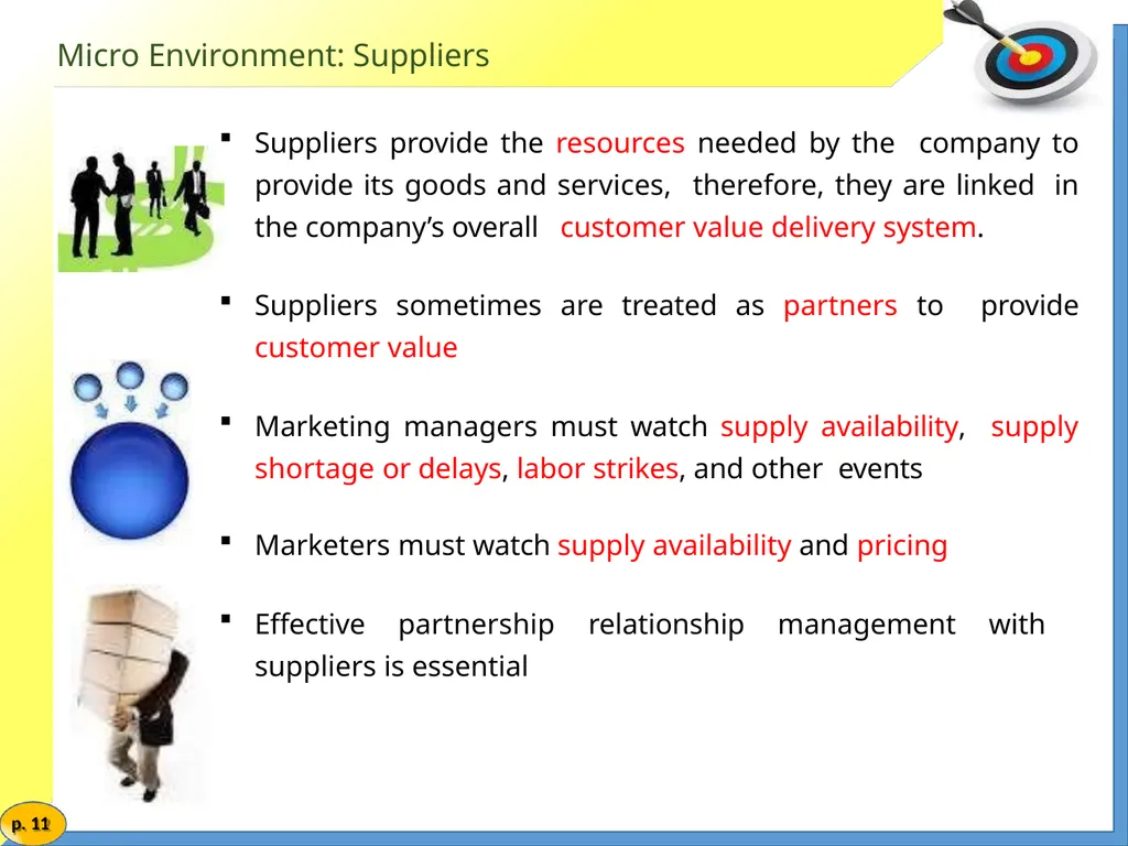 Marketing Management MARKETING ENVIRONMENT Market - slide 11 of 48