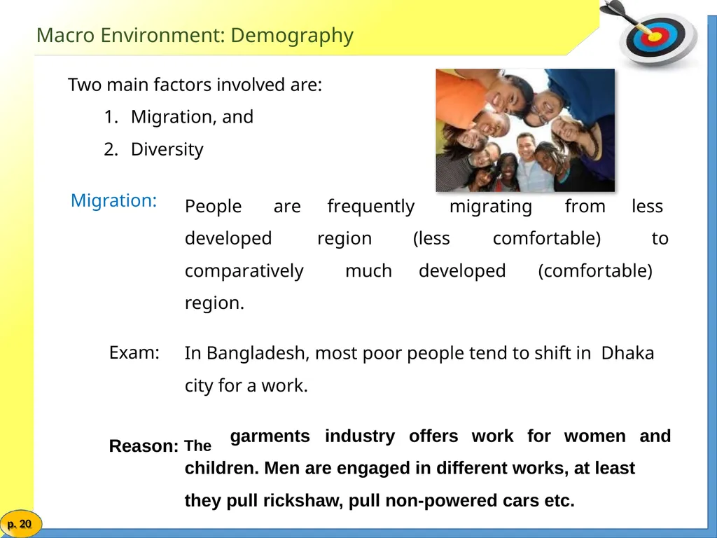 Marketing Management MARKETING ENVIRONMENT Market - slide 20 of 48