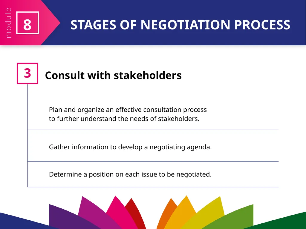 MODULE 8 Negotiating for Health Policy - slide 10 of 21