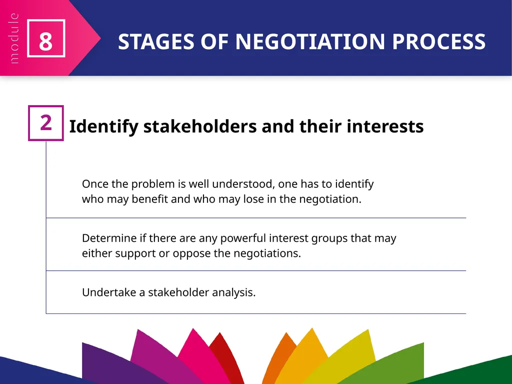 MODULE 8 Negotiating for Health Policy - slide 9 of 21