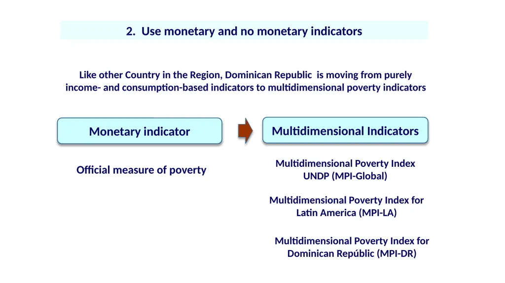 Session 9: Multiple dimensions and multiple - slide 5 of 22
