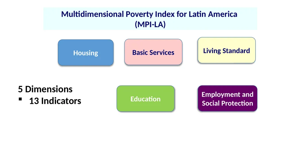 Session 9: Multiple dimensions and multiple - slide 11 of 22