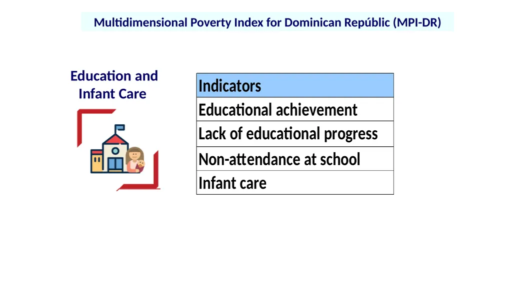 Session 9: Multiple dimensions and multiple - slide 16 of 22