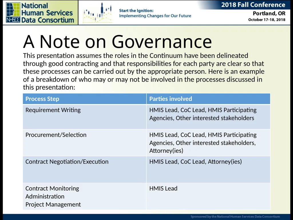 Implementing effective contract negotiation and - slide 3 of 19