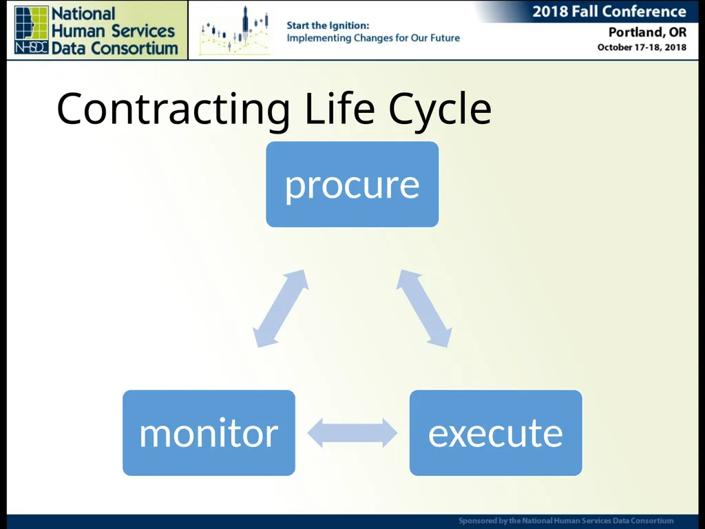 Implementing effective contract negotiation and - slide 4 of 19
