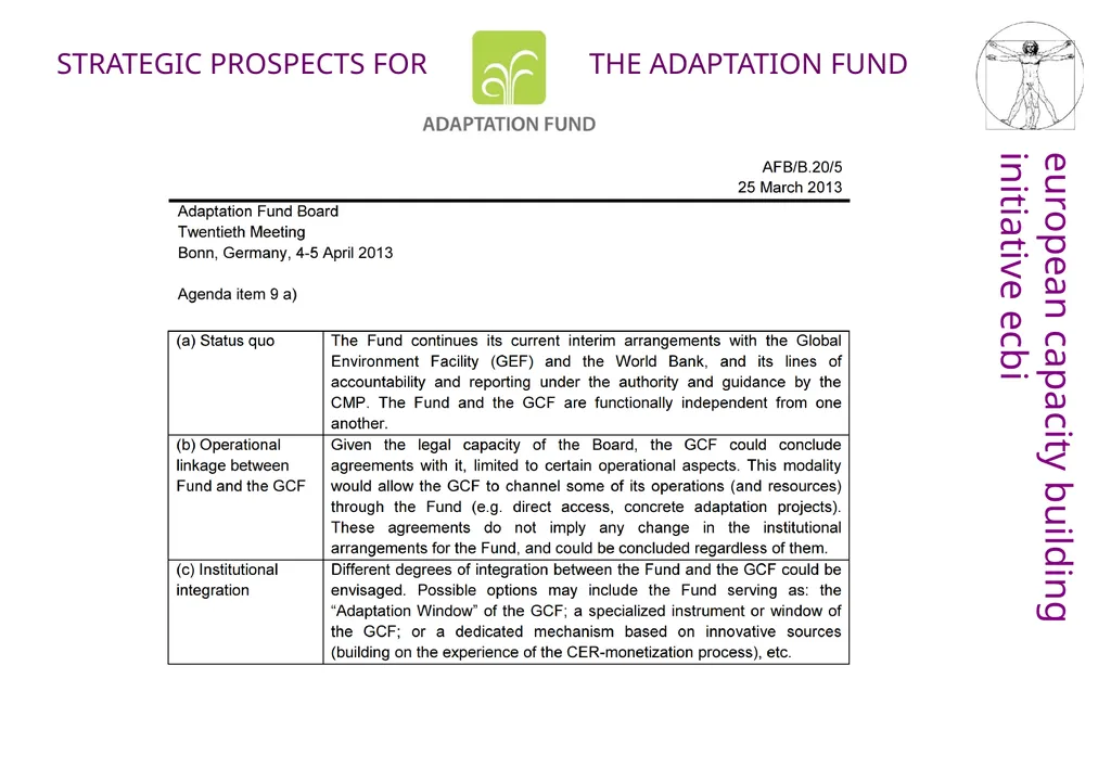 What to do with the Adaptation Fund? Its role in - slide 2 of 14