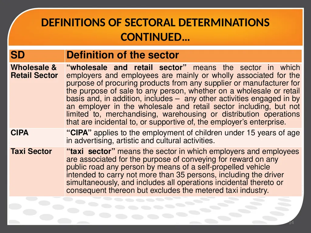 DEPARTMENT OF EMPLOYMENT AND LABOUR PORTFOLIO - slide 14 of 17