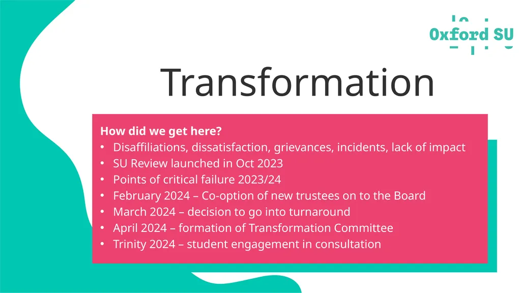 All Student Meeting Introductions Seun Sowunmi – - slide 6 of 29