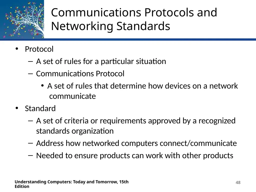 Deborah Morley Charles S. Parker 15th Edition - slide 48 of 79