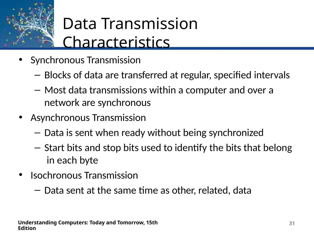 Deborah Morley Charles S. Parker 15th Edition - slide 31 of 79