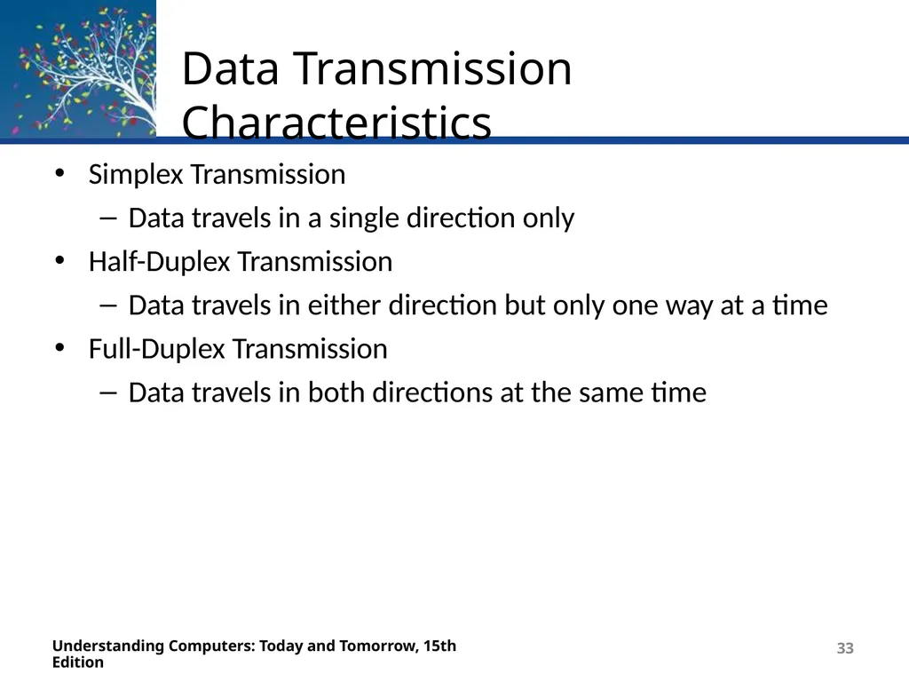 Deborah Morley Charles S. Parker 15th Edition - slide 33 of 79