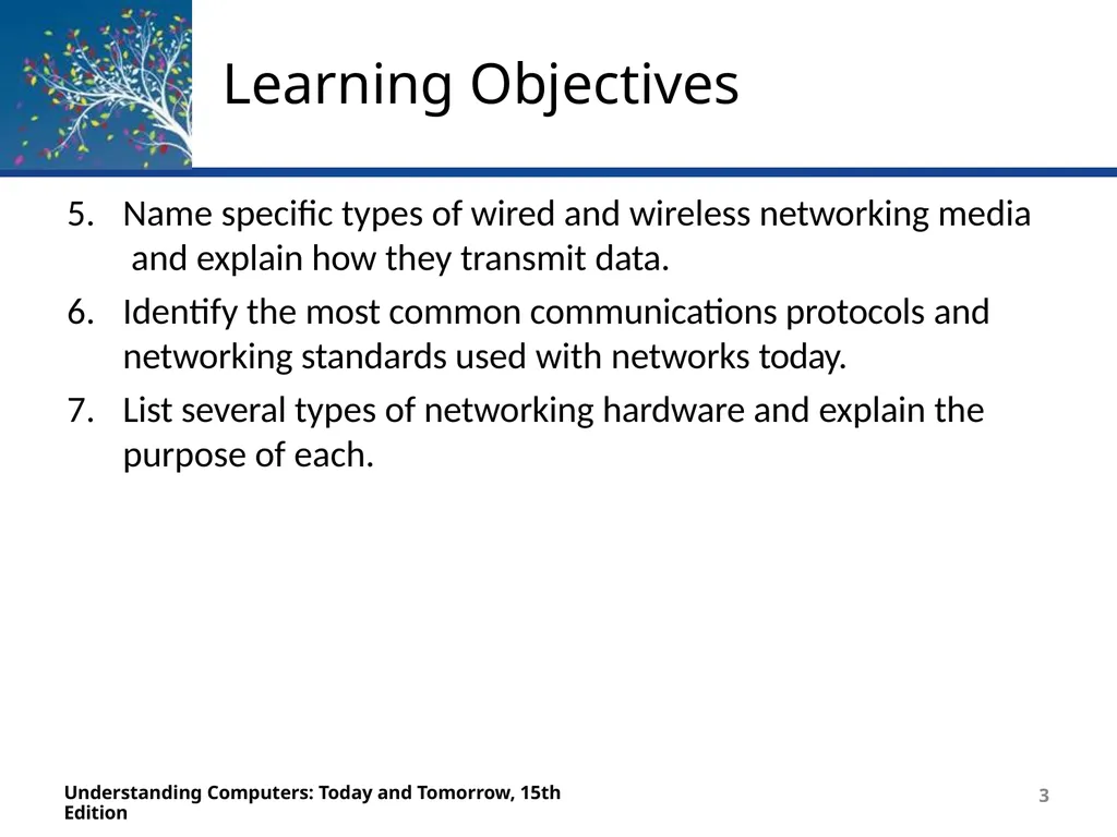 Deborah Morley Charles S. Parker 15th Edition - slide 3 of 79