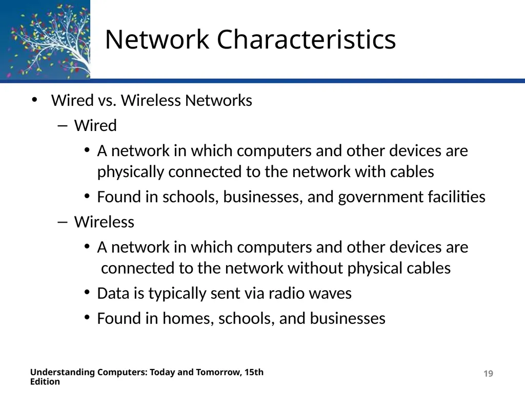 Deborah Morley Charles S. Parker 15th Edition - slide 19 of 79
