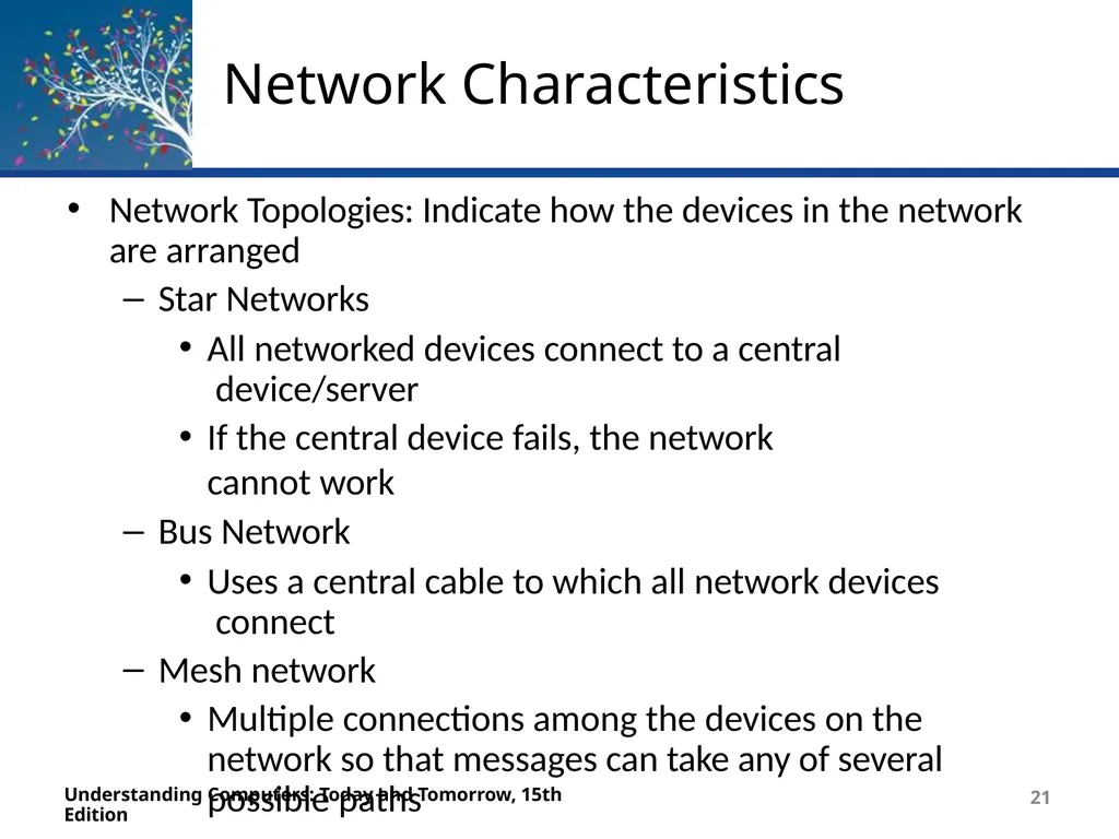 Deborah Morley Charles S. Parker 15th Edition - slide 21 of 79
