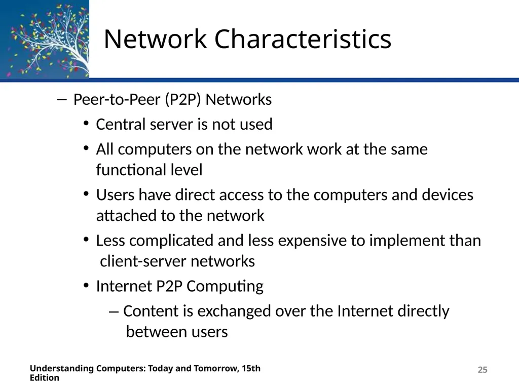 Deborah Morley Charles S. Parker 15th Edition - slide 25 of 79