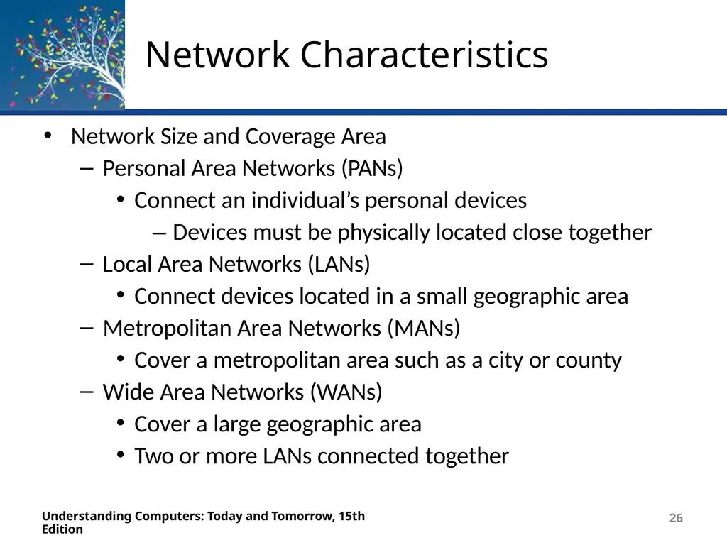 Deborah Morley Charles S. Parker 15th Edition - slide 26 of 79
