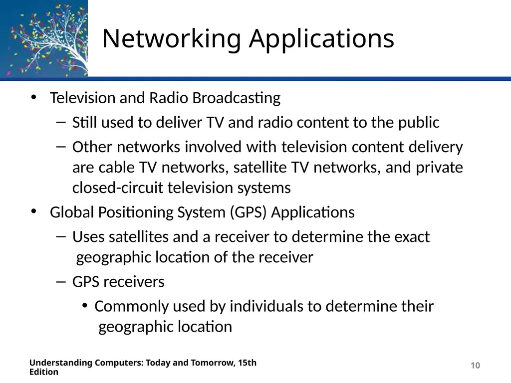 Deborah Morley Charles S. Parker 15th Edition - slide 10 of 79