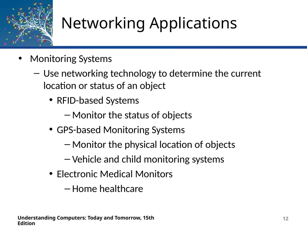 Deborah Morley Charles S. Parker 15th Edition - slide 12 of 79