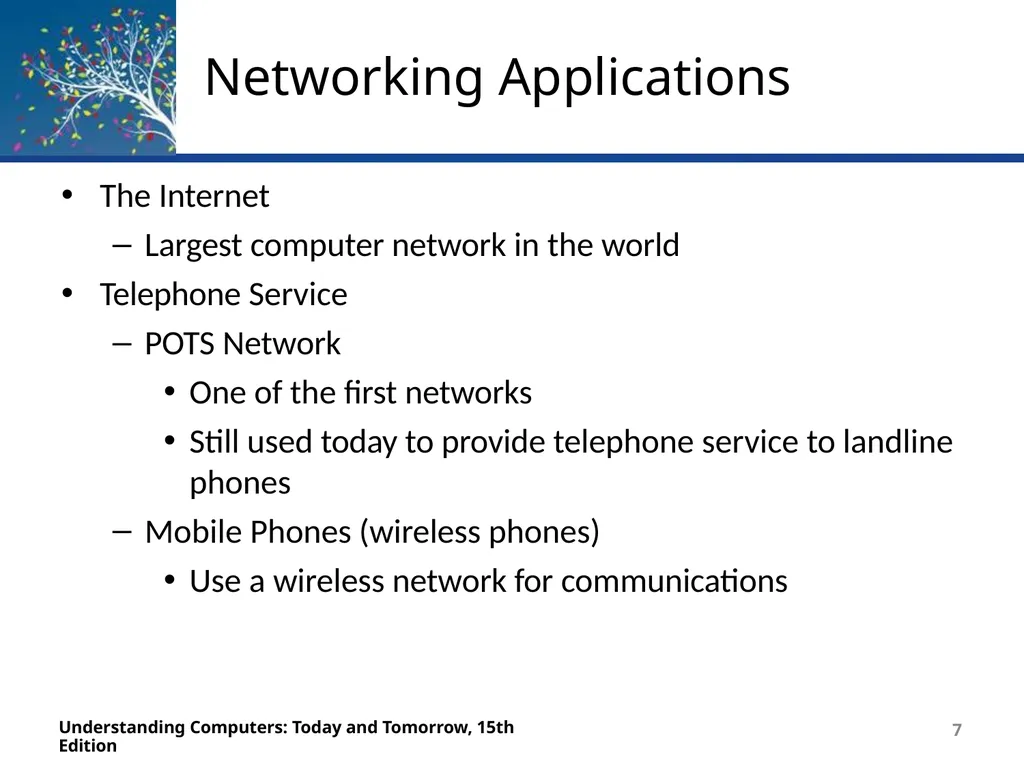 Deborah Morley Charles S. Parker 15th Edition - slide 7 of 79
