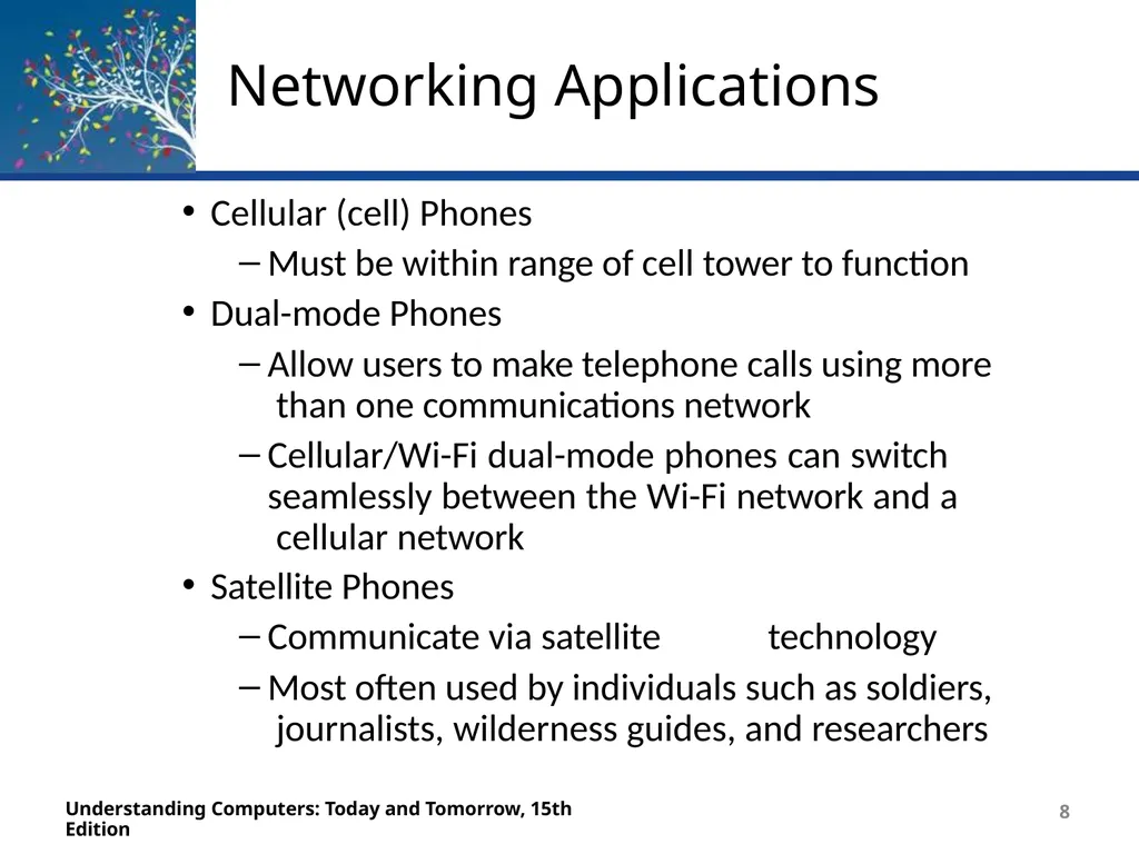 Deborah Morley Charles S. Parker 15th Edition - slide 8 of 79