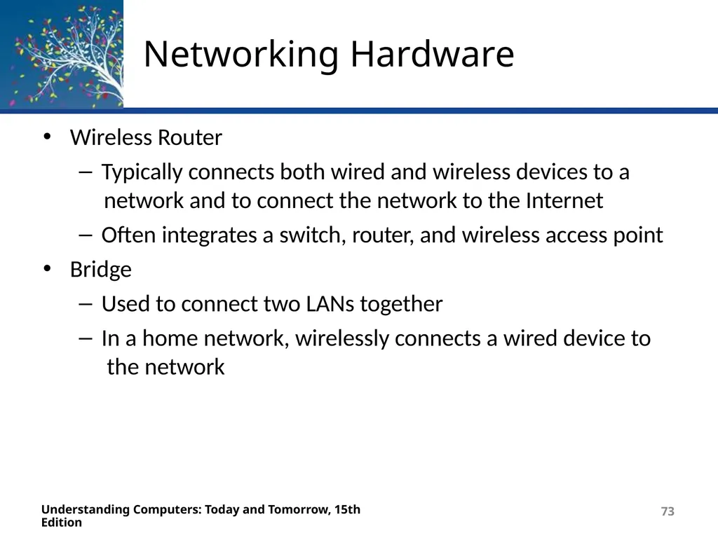 Deborah Morley Charles S. Parker 15th Edition - slide 73 of 79