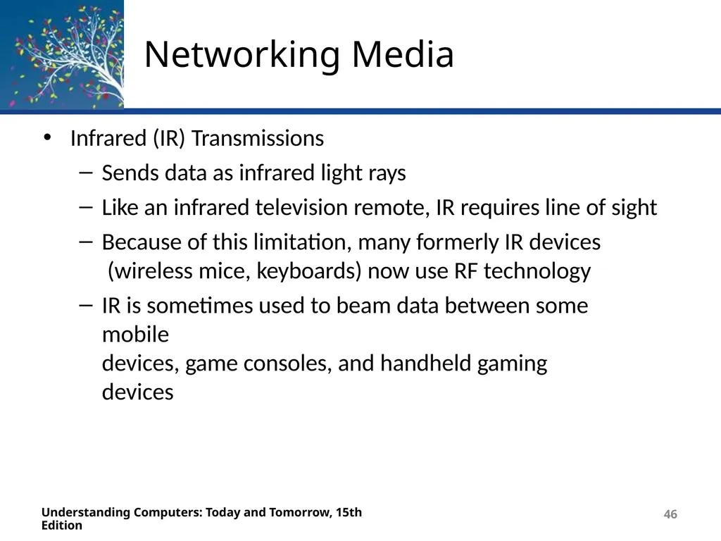 Deborah Morley Charles S. Parker 15th Edition - slide 46 of 79