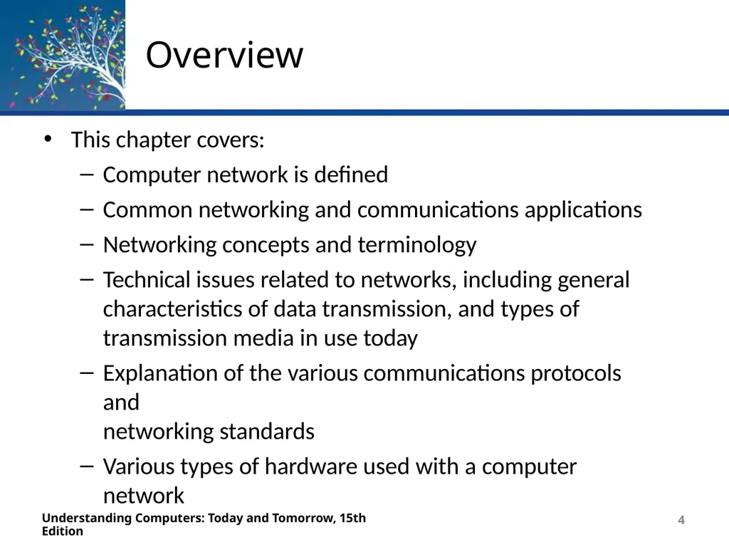 Deborah Morley Charles S. Parker 15th Edition - slide 4 of 79
