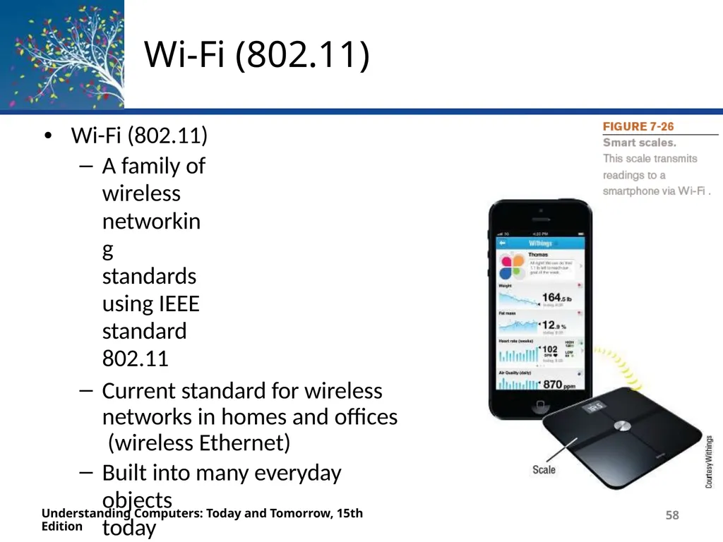 Deborah Morley Charles S. Parker 15th Edition - slide 58 of 79
